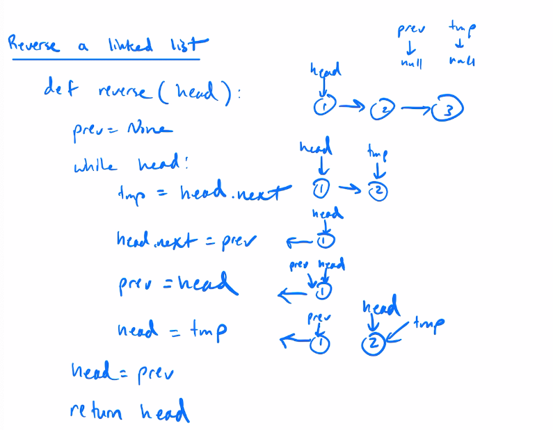 _images/linked_list_4_0.png