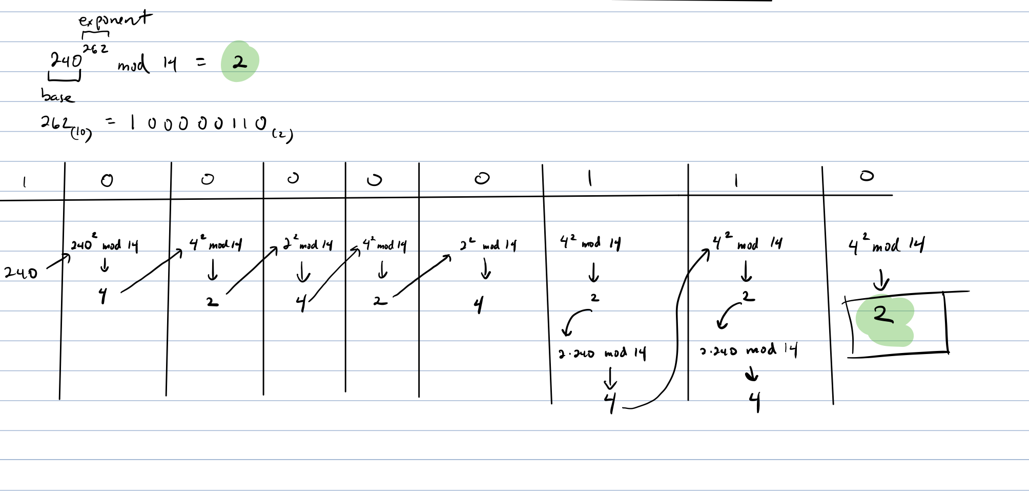 _images/number_theory_31_0.png